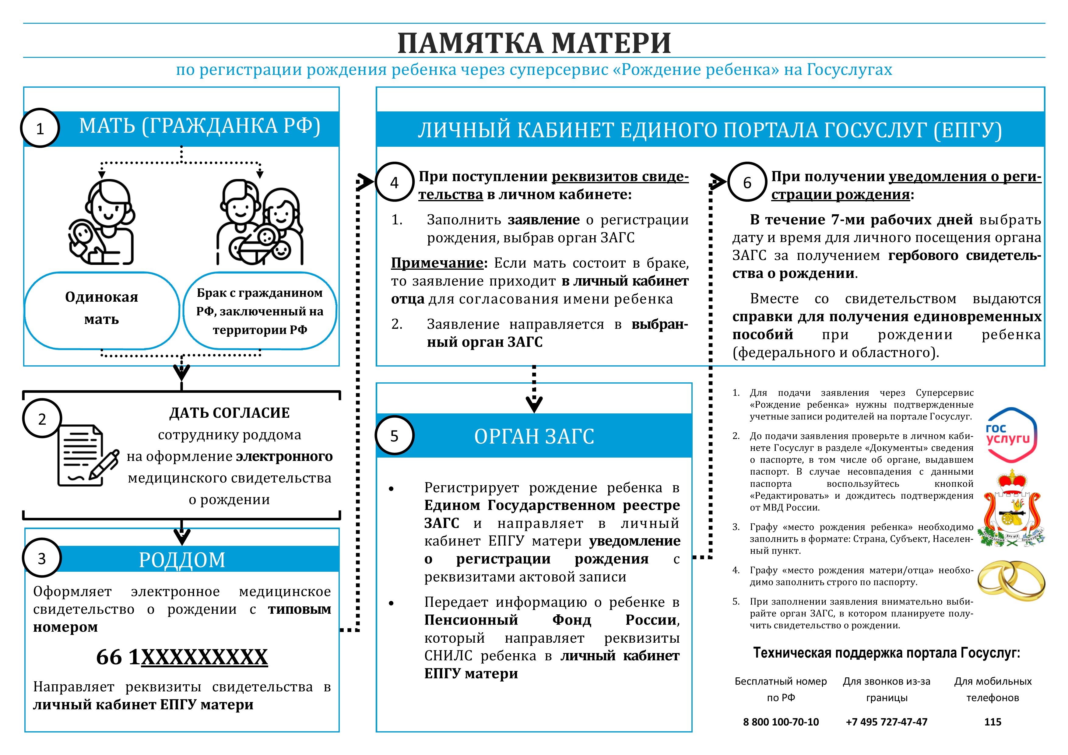 ТакЗдорово (takzdorovo.ru) - ОГБУЗ «Руднянская ЦРБ»